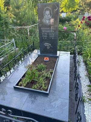 Минникаева Зинфира Нуриевна