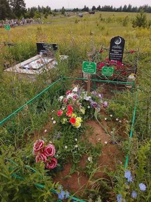 Ахметова Рима Фатыховна