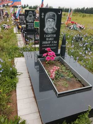 Габитов Наиль Анварович