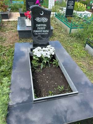Гафурова Гульнур Рафагатовна