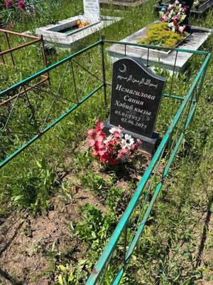 Исмагилова Сания Хабибовна