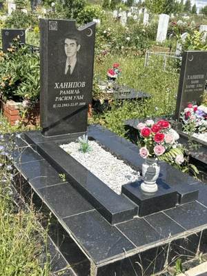Ханипов Рамиль Расимович